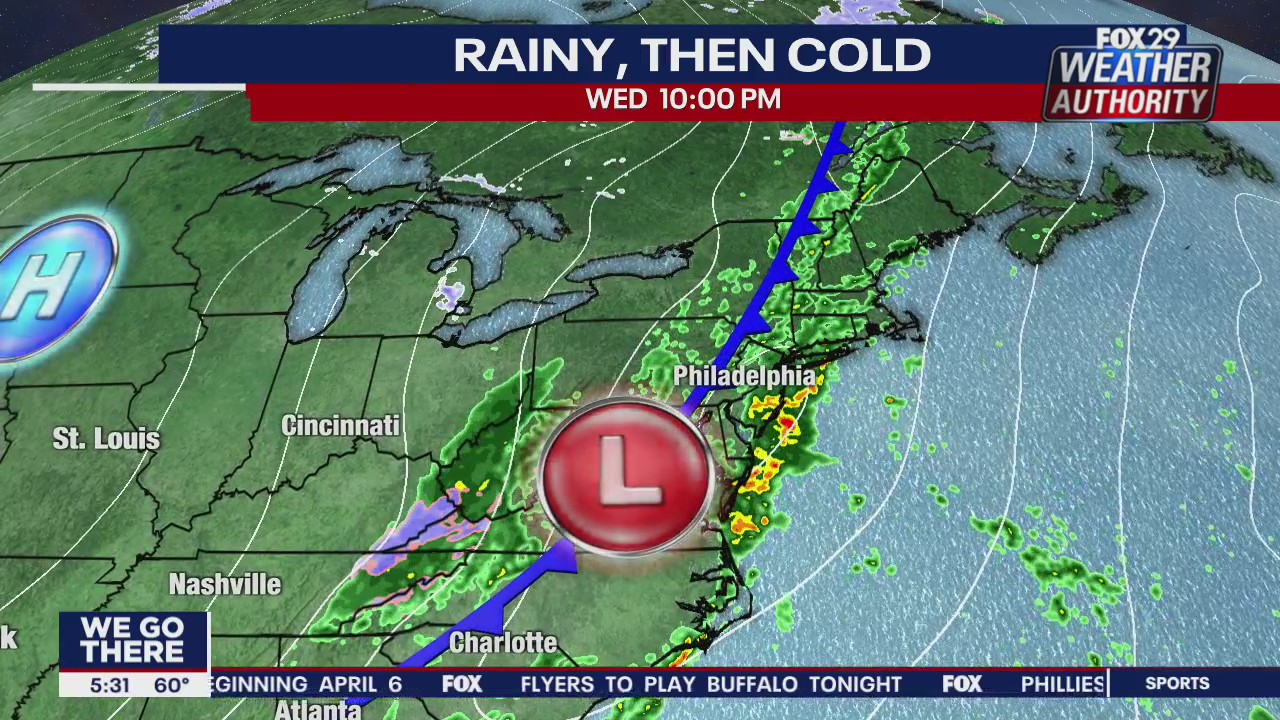 FOX 29 Weather Authority 7-day forecast