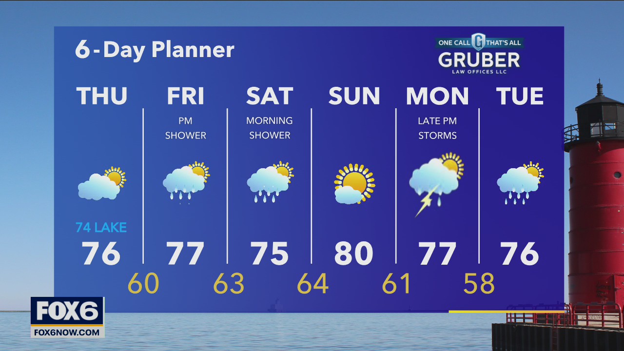 Weather Webcast with Eric Manges