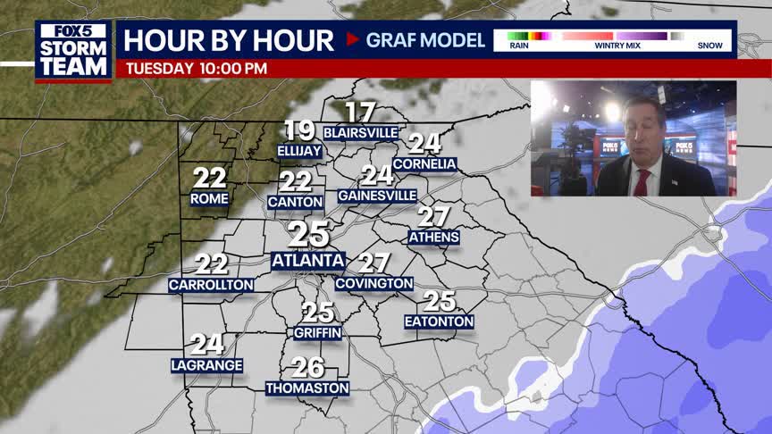 Tuesday Night Weather Update