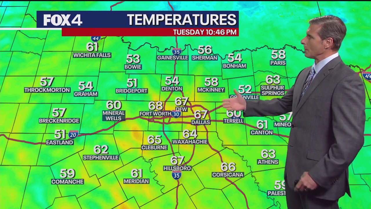 Dallas weather: Oct. 21 overnight forecast