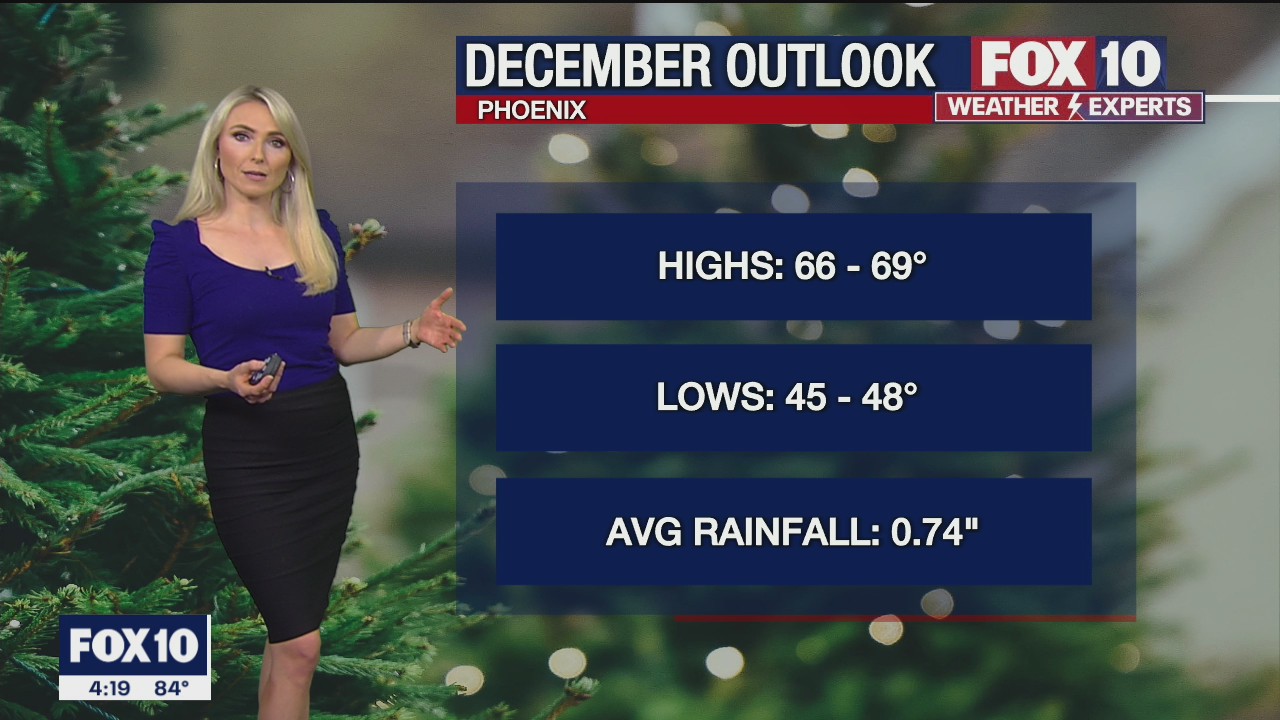 4PM Weather Forecast - 12/1/2021