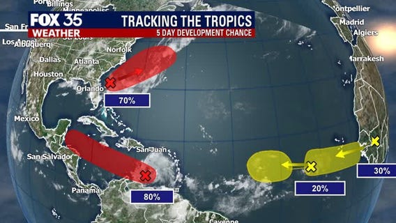 Tracking the Tropics: August 31