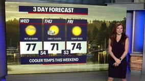 Seattle weather: Wednesday will be much cooler