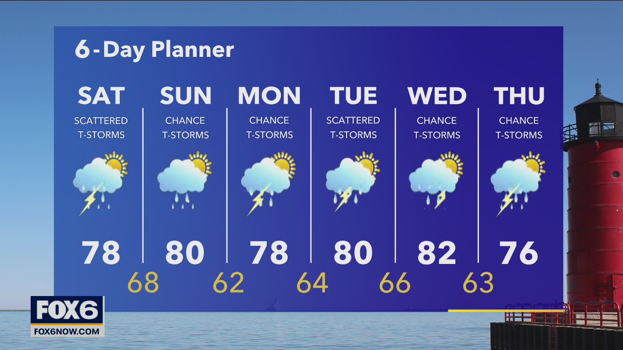 Weather Webcast with Stephanie Barichello