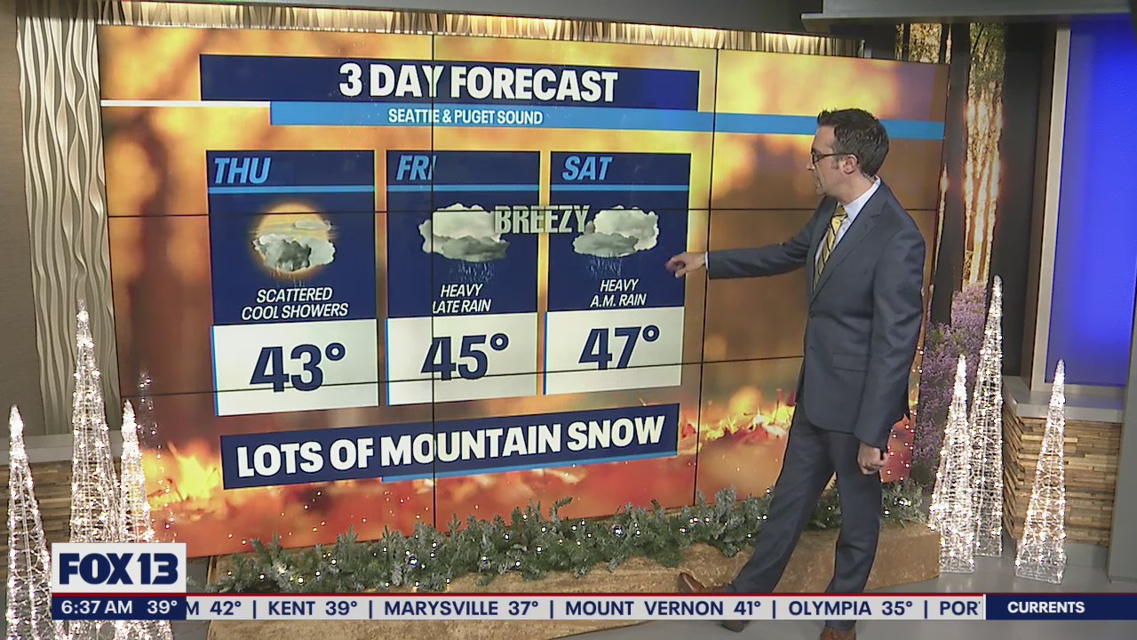 Cascades getting hammered by snow through the weekend
