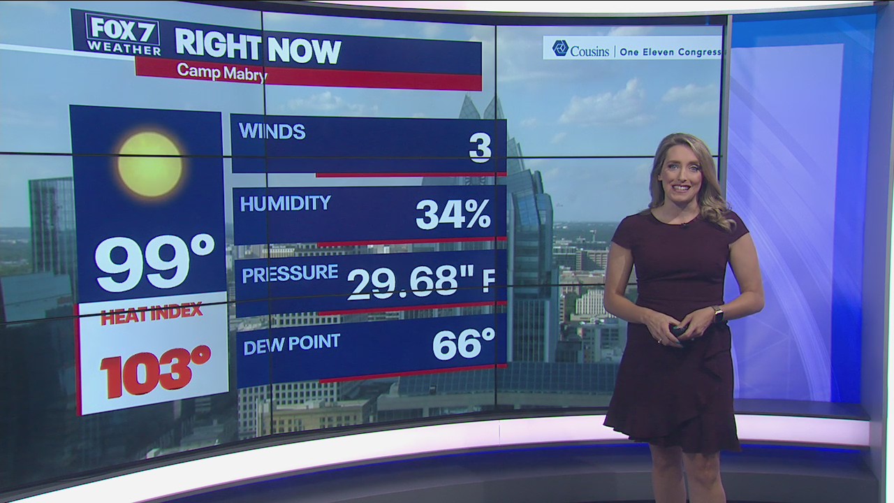 Evening weather forecast for August 31, 2021