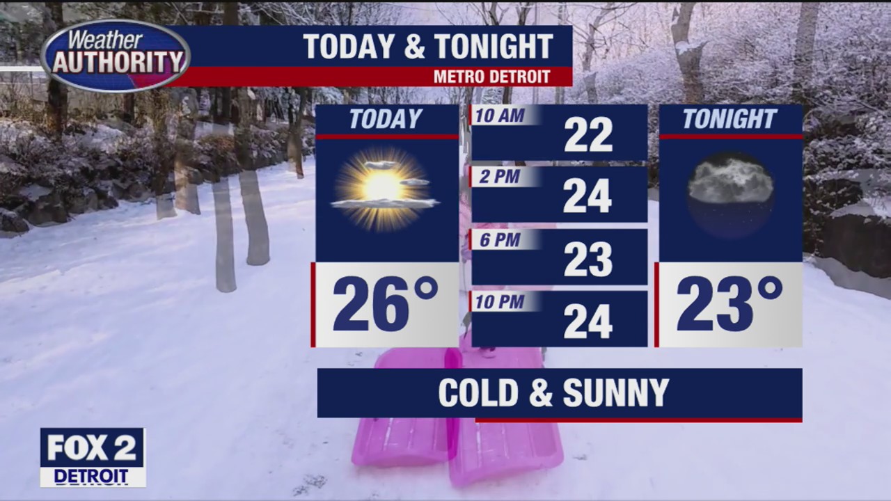 Below Normal Temperatures Continue