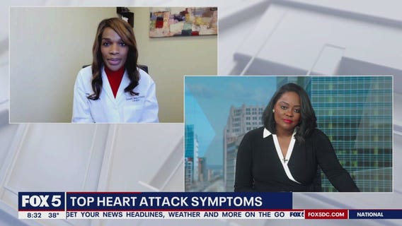 Top heart attack symptoms