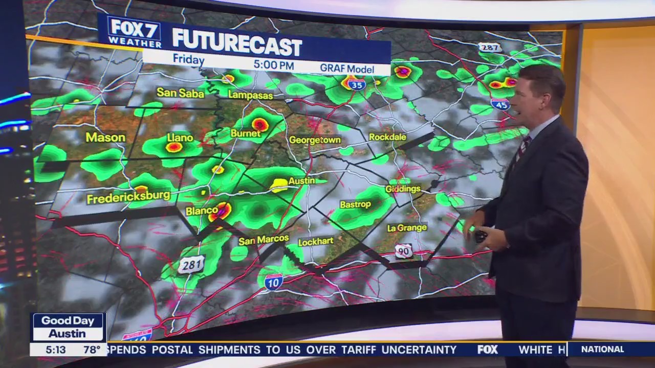 Austin weather: Triple digit heat and rain chances