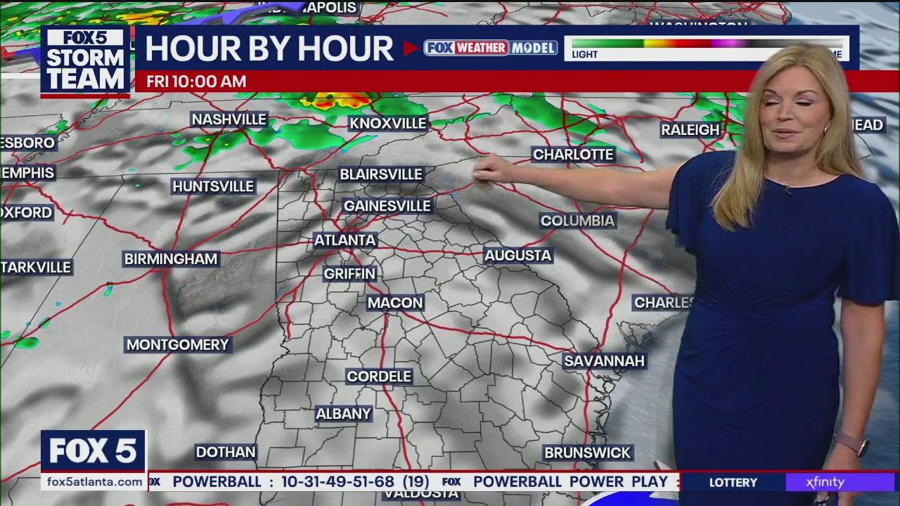 Friday morning weather forecast
