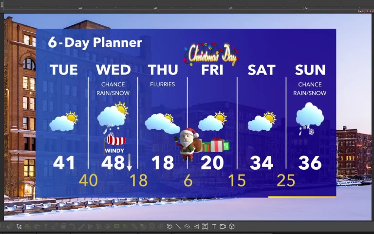 Forecast from Meteorologist Stephanie Barichello