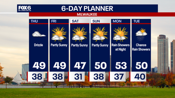Weather Webcast with Chief Meteorologist Tom Wachs