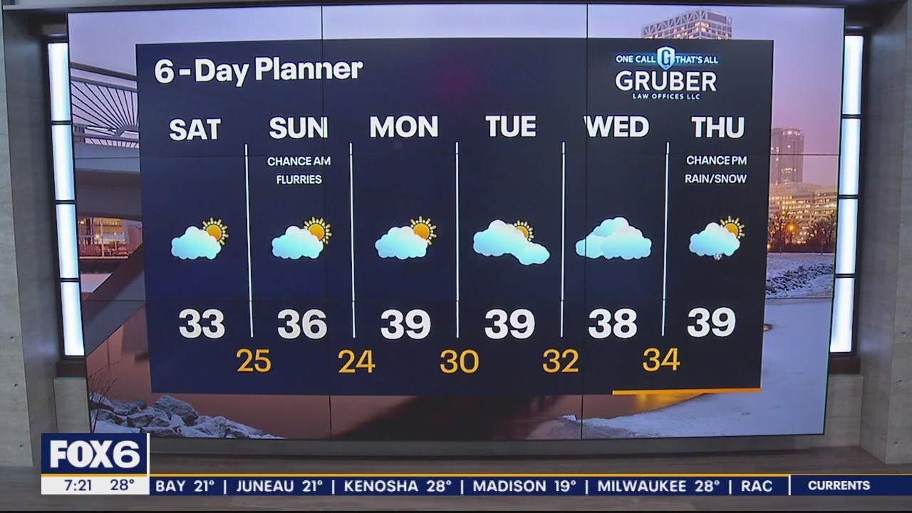 Weather Webcast with Meteorologist Lisa Michaels