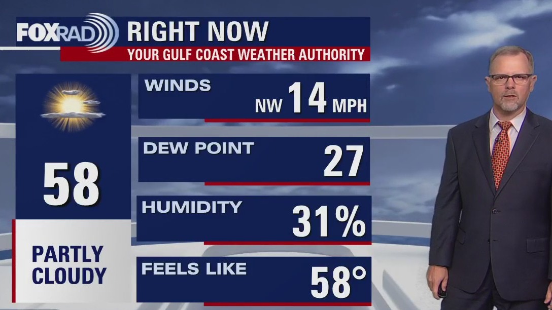 Cloudy, cold, and breezy Sunday evening in the 50s