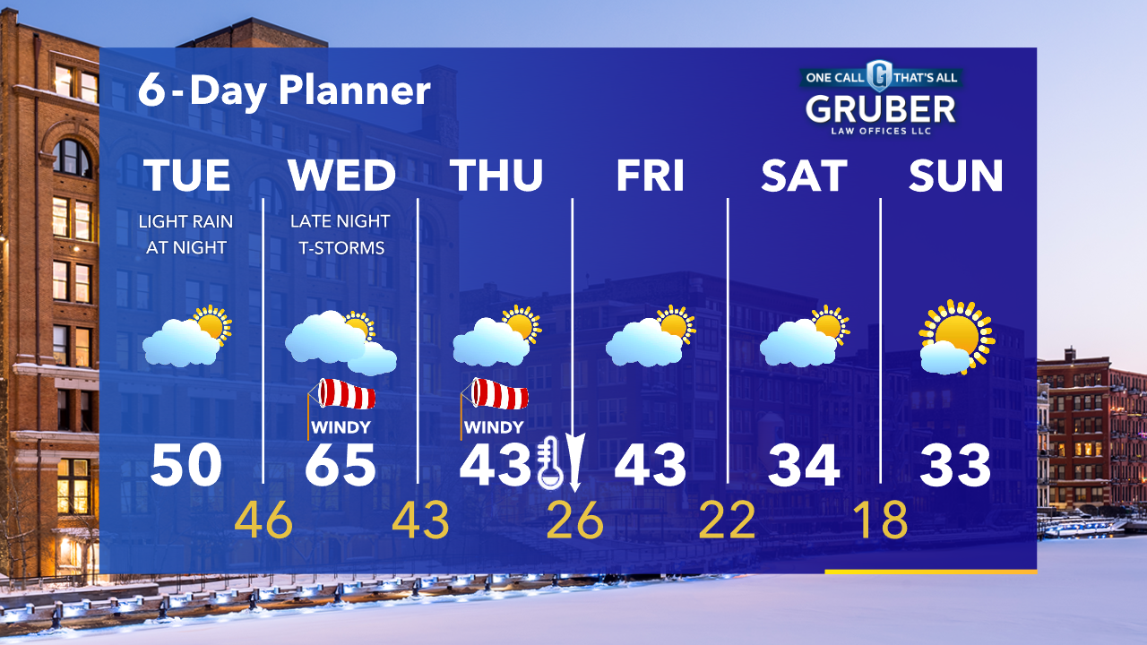 Weather Webcast with Tom Wachs