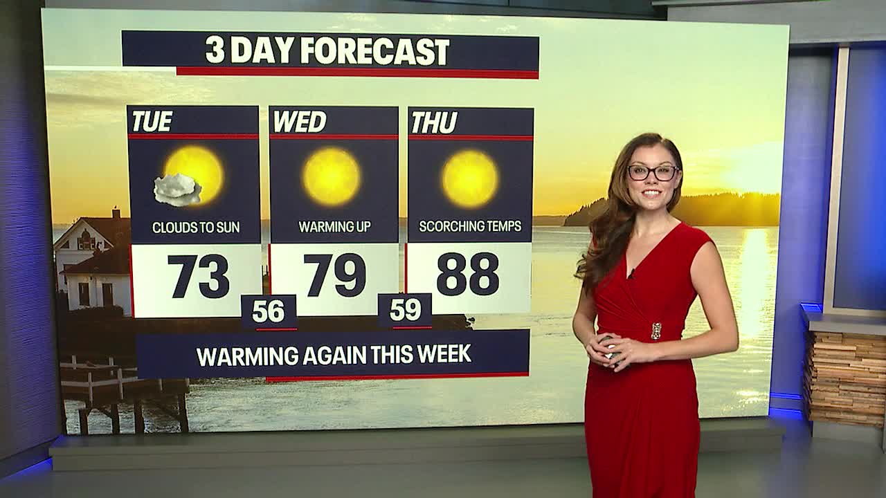 Cloudy start for Tuesday morning