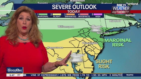 Weather Authority: 5 a.m. Monday Update