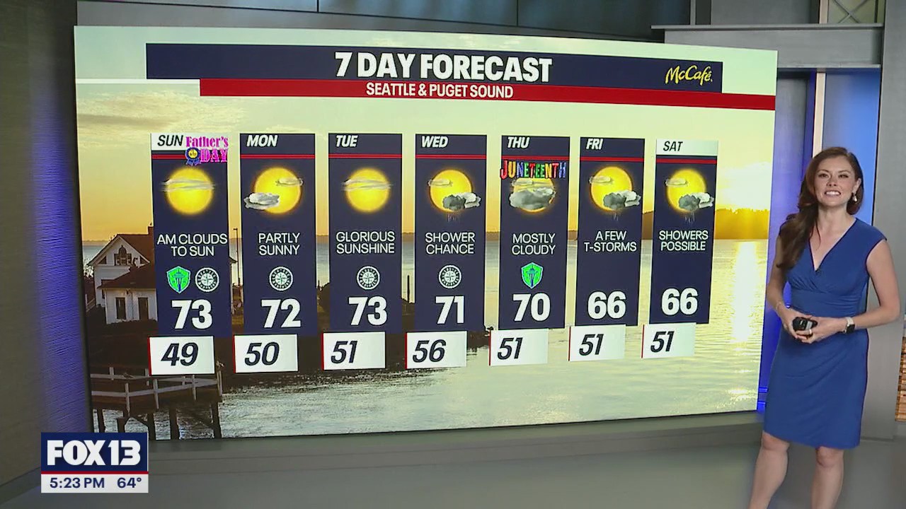 Seattle weather: 70's and sunshine for Father's Day