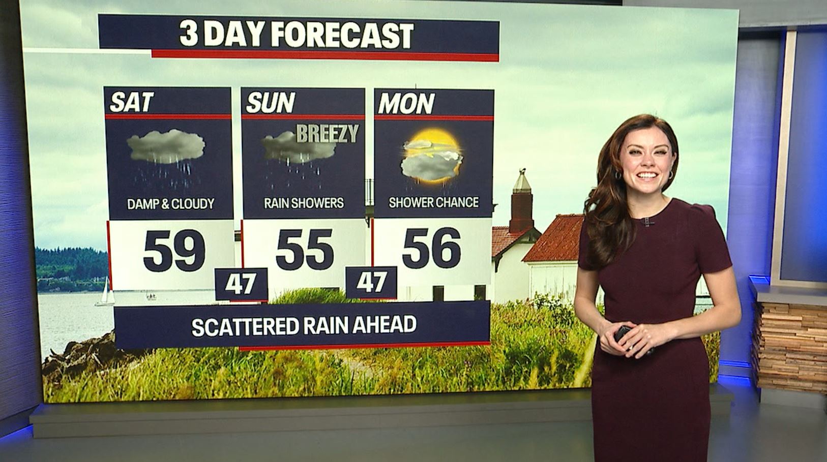 Seattle weather: Rainy weekend before a warm up