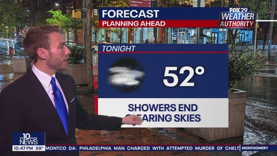 Weather Authority: 10 p.m. Saturday forecast