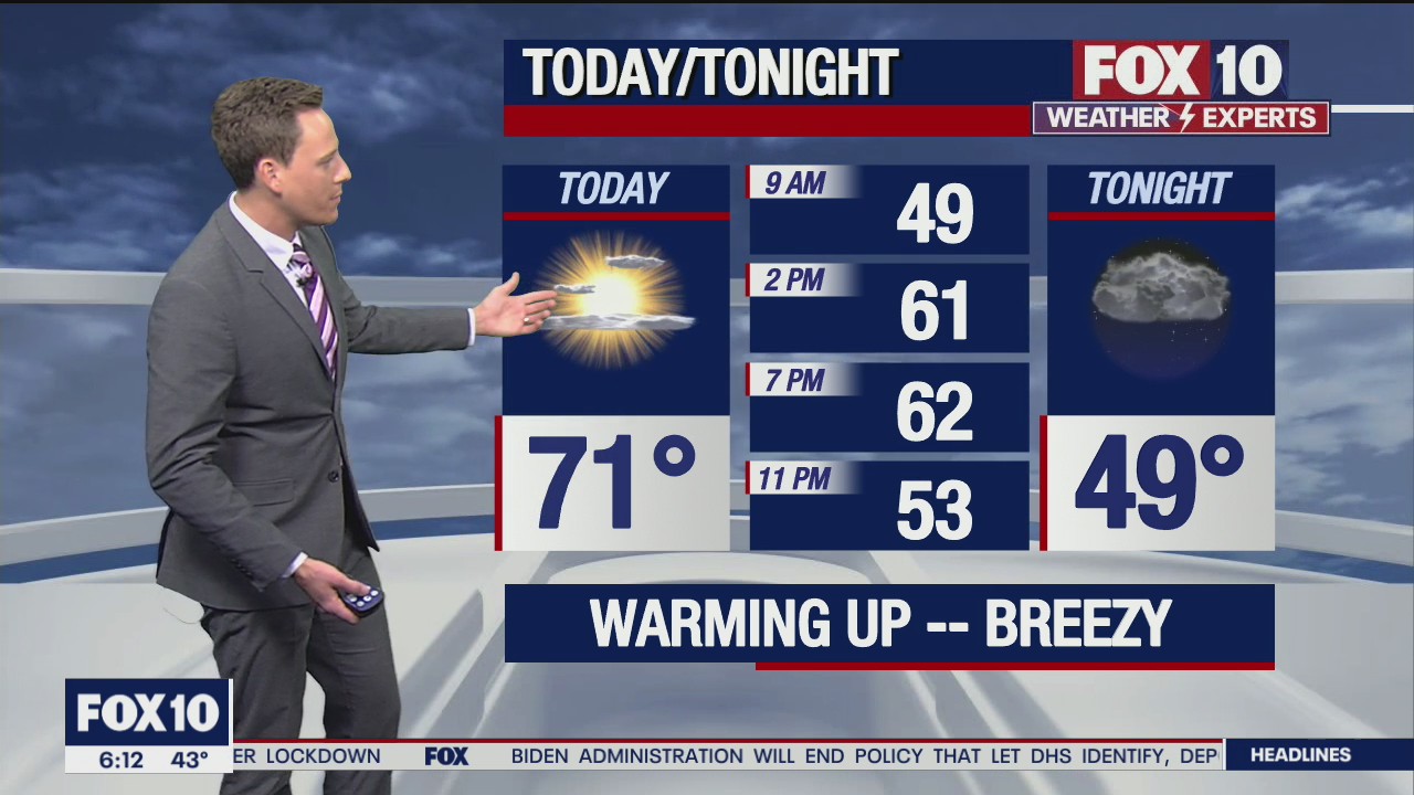 Morning Weather Forecast - 3/14/21
