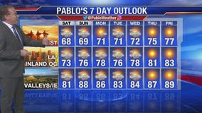 Friday night weather video forecast update - June 21, 2019