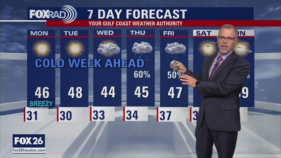 Houston evening weather forecast, Jan. 5