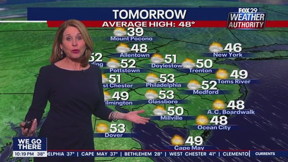 Weather Authority: Tuesday, 10 p.m. update