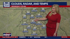 Wednesday morning forecast
