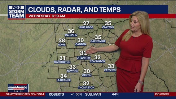 Wednesday morning forecast
