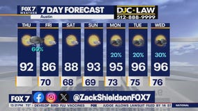 Austin weather: More storms on the way?