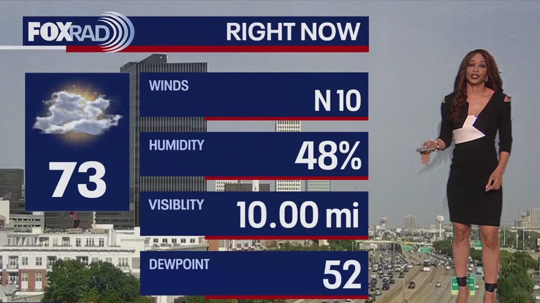 FOX 26 Houston Weather Forecast