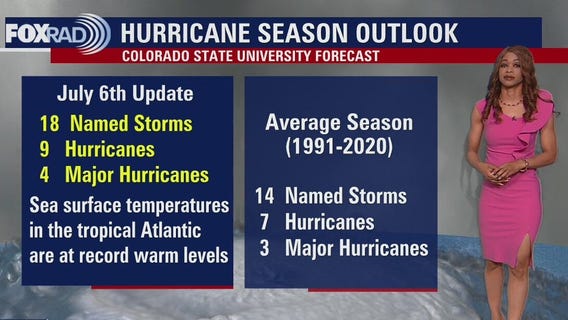 Tropical Weather Forecast - July 8, 2023