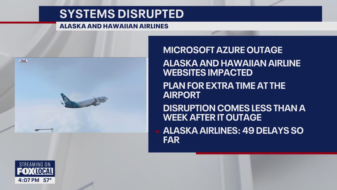 Microsoft Azure outage impacts Alaska Airlines website