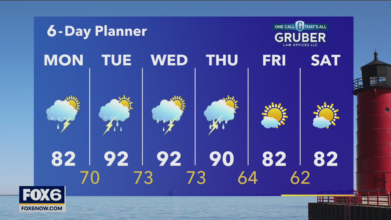 Weather webcast with Rob Haswell