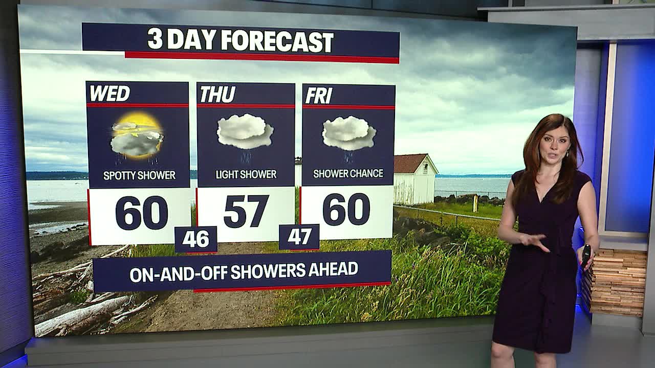 Seattle weather: Few sprinkles possible Wednesday