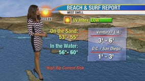 Wednesday morning weather forecast