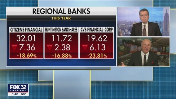 More economic uncertainty as shares of another big bank take dip