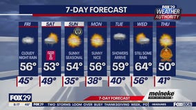 Thanksgiving Sides: Unique Items