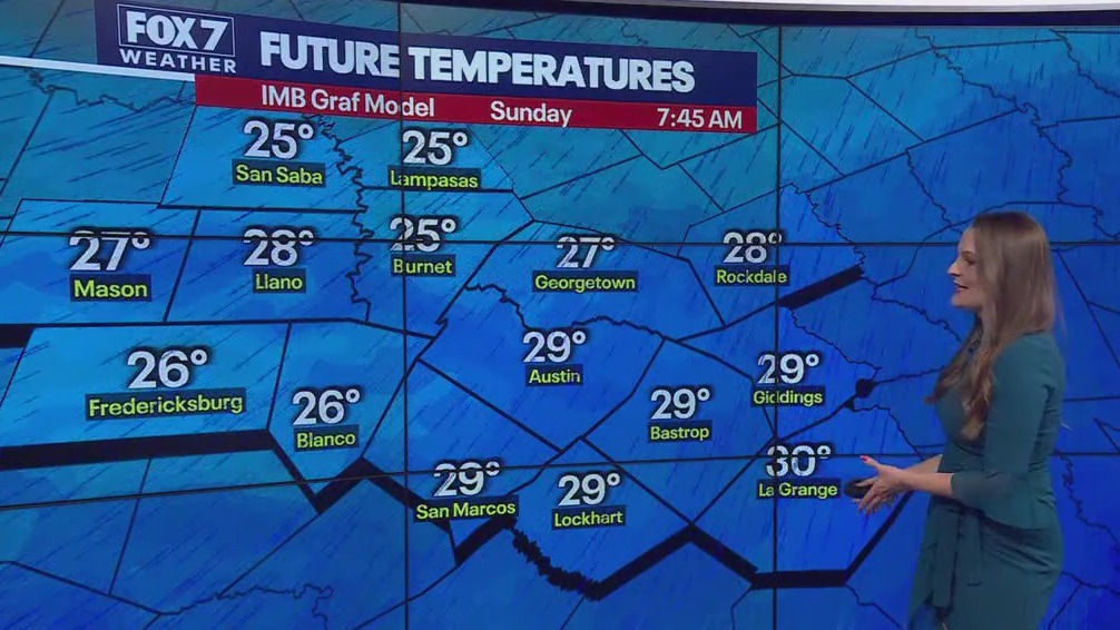 Austin weather: Freezing temps on their way