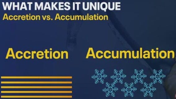 Ice accretion: Here's why it's dangerous