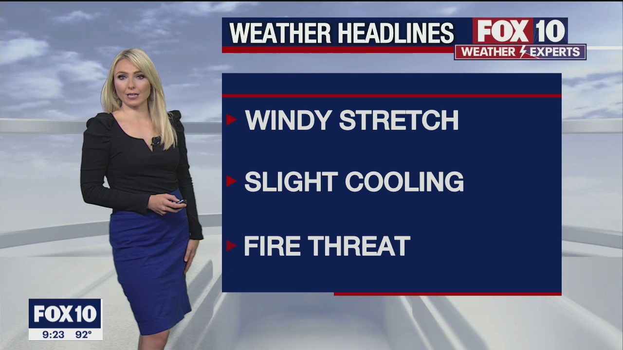 Evening Weather Forecast - 5/6/2021