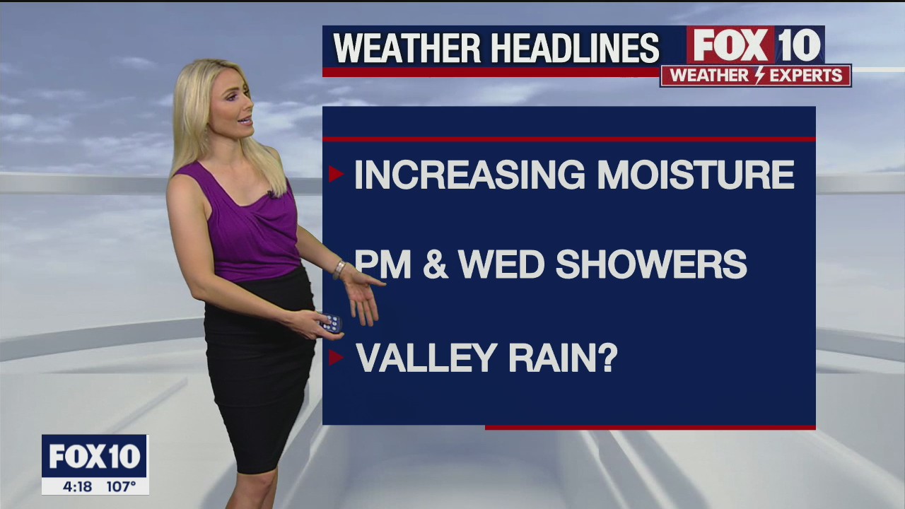 4 p.m. Weather Forecast - 6/22/21