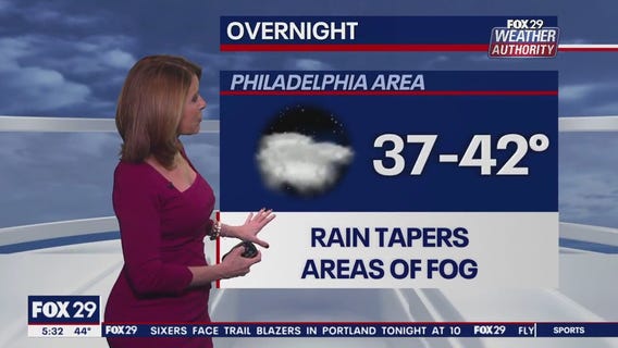 Weather Authority: 5 p.m. Thursday forecast
