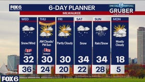 Weather webcast with Stephanie Barichello