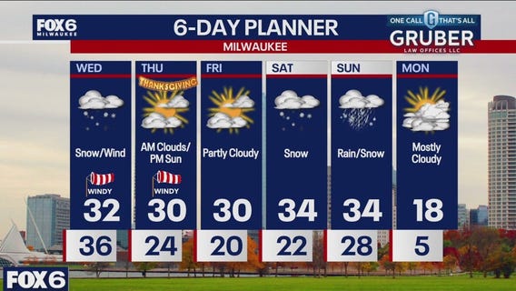 Weather webcast with Stephanie Barichello