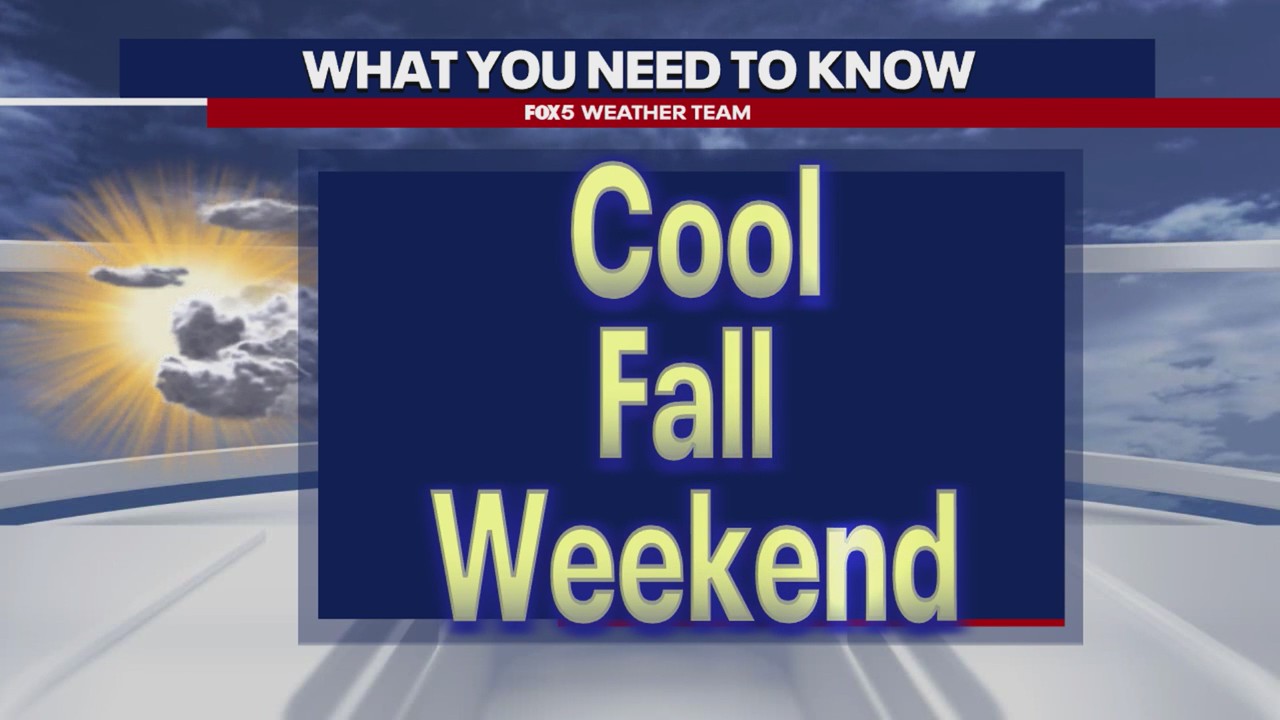 D.C. weather: Cool fall weekend ahead of Halloween