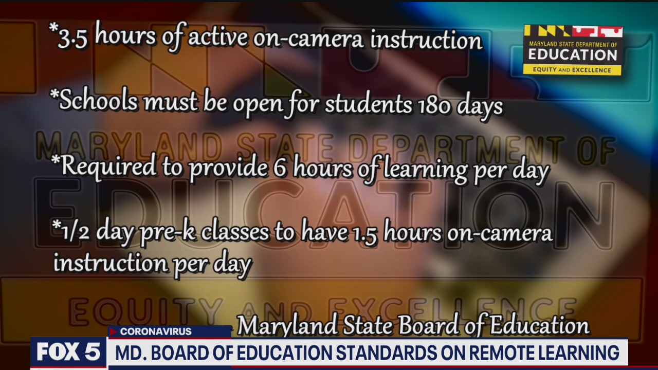 Maryland Board of Education standards on remote learning