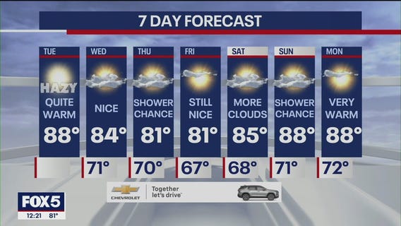 Air quality alert for NYC due to smoke from Canadian wildfires