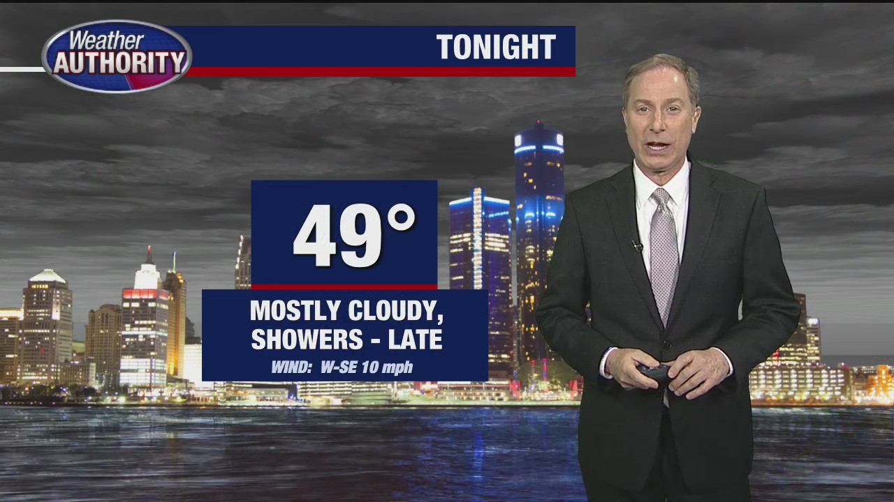 Cooler temps in store for the weekend